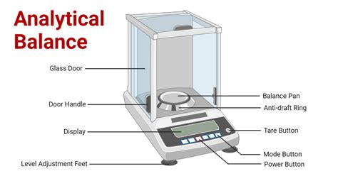 What is the difference between digital and electronic balance?