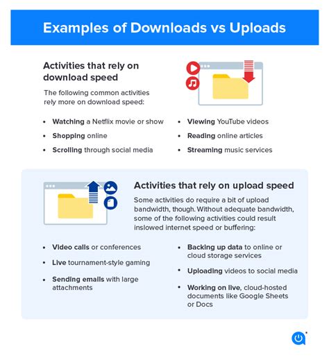 What is the difference between download bubble and download shelf?