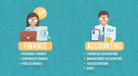 What is the difference between finance and accounting degree?