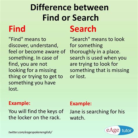 What is the difference between find and locate?