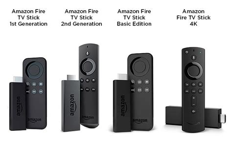 What is the difference between first generation and second generation Fire Stick?