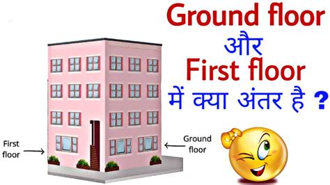 What is the difference between floor and ground?