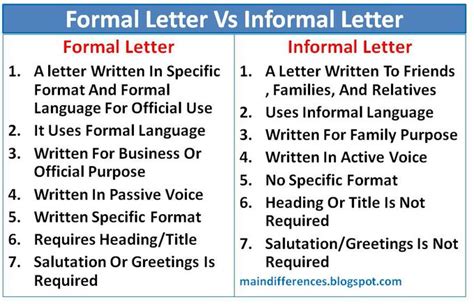 What is the difference between formal and official letter?