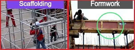 What is the difference between formwork and scaffolding?