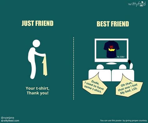 What is the difference between friends and close friends?