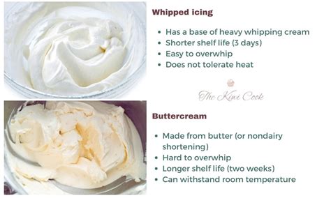 What is the difference between frosting and icing and whipped cream?