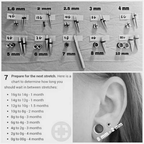 What is the difference between gauges and stretched ears?
