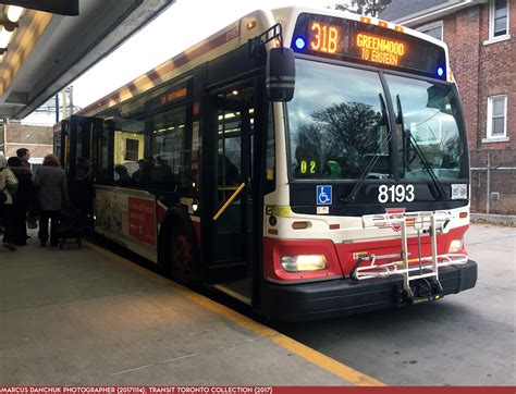 What is the difference between go and TTC?