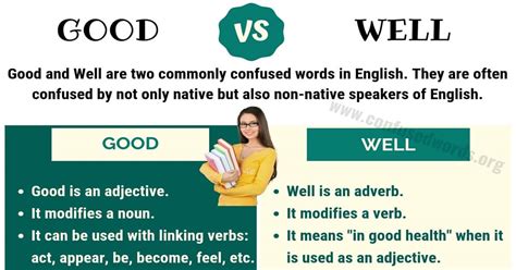 What is the difference between good English and good enough English?