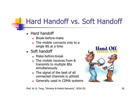 What is the difference between hard handover and soft handover?