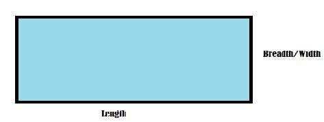 What is the difference between height width and breadth?