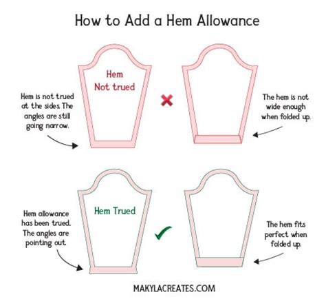 What is the difference between hem and seam in sewing?