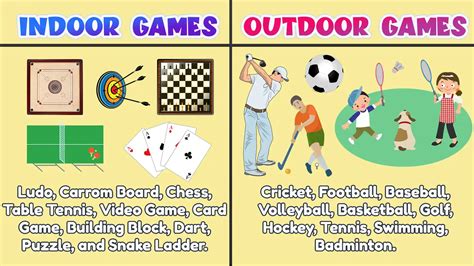 What is the difference between indoor and outdoor games?