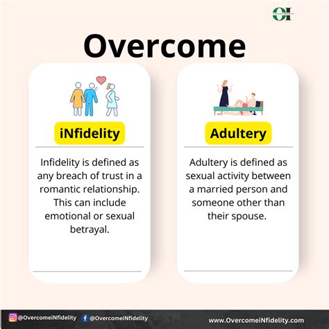 What is the difference between infidelity and adultery?