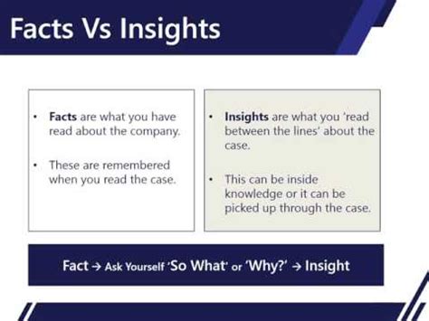 What is the difference between insight and fact?