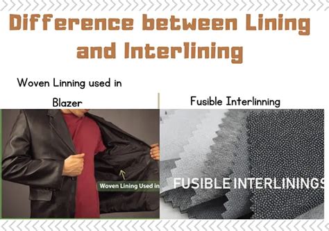 What is the difference between interlining and lining?