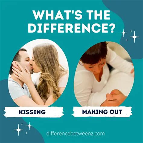 What is the difference between kissing and making out?
