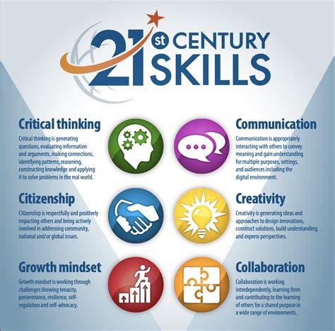 What is the difference between life skills and 21st century skills?