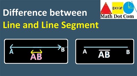 What is the difference between line and multi-line?