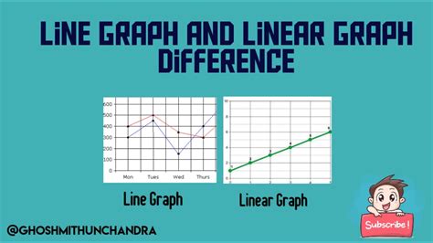 What is the difference between line graph and linear graph?