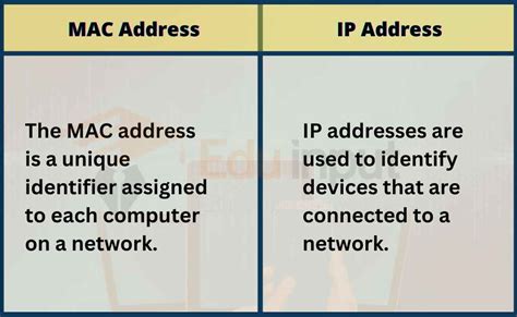 What is the difference between link and IP address?
