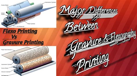 What is the difference between litho and flexo printing?