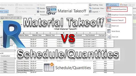 What is the difference between material takeoff and quantity takeoff?