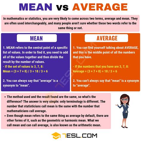 What is the difference between means and meant?