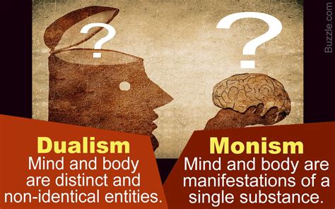 What is the difference between mind-body dualism and monism?