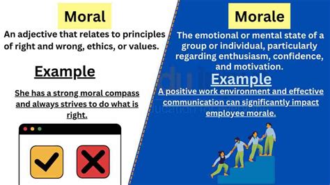 What is the difference between moral support and morale?