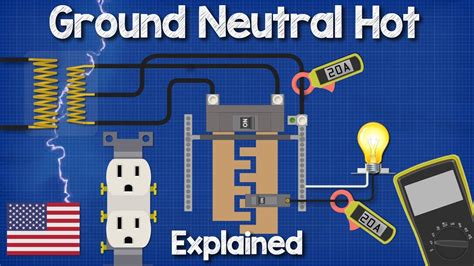 What is the difference between neutral and load?