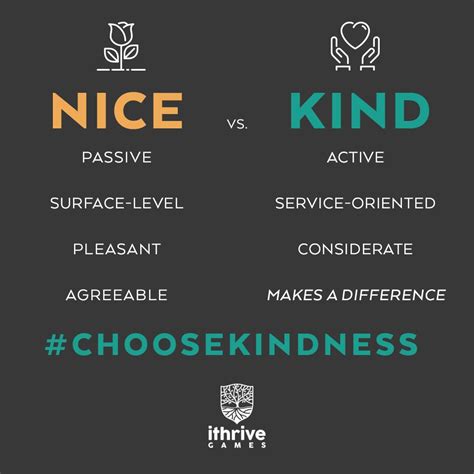 What is the difference between nice and kind quotes?