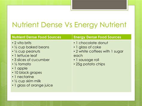What is the difference between nutrient density and energy density?