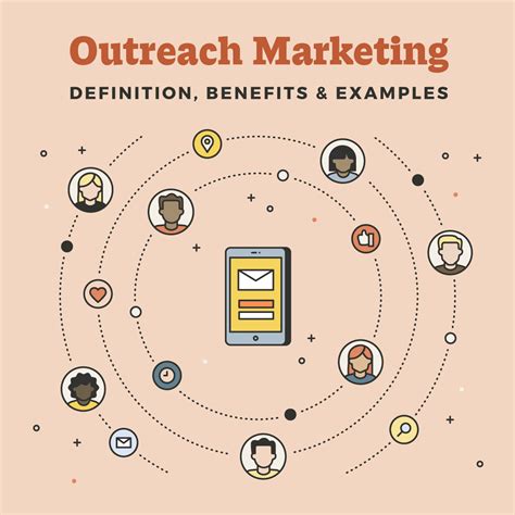 What is the difference between outreach and reaching out?