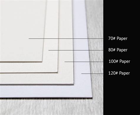 What is the difference between paper and page?