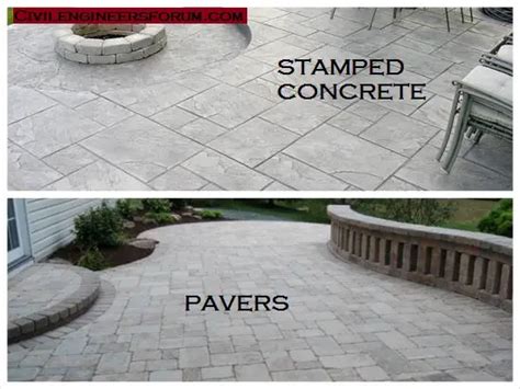 What is the difference between patio and paver?