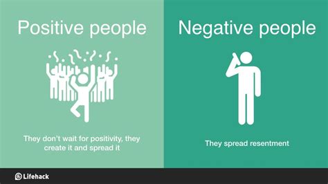 What is the difference between positive and negative friendships?