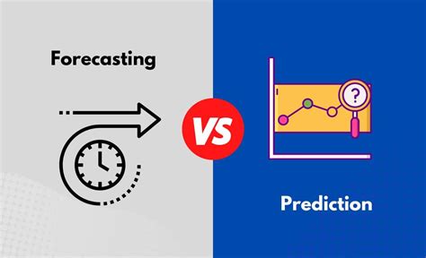 What is the difference between predictive and forecasting analytics?