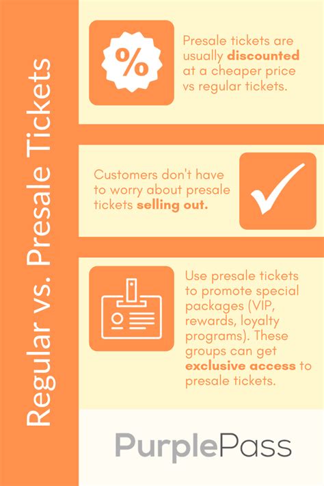 What is the difference between presale and normal tickets?