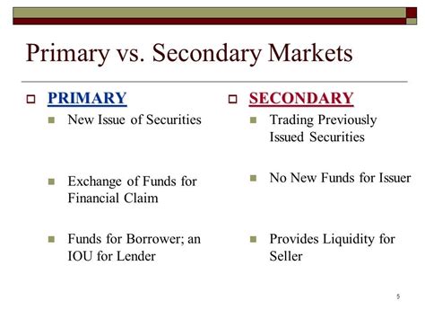 What is the difference between primary and secondary account holder?