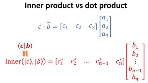 What is the difference between product and multiplication?