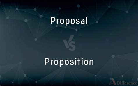 What is the difference between proposal and proposition?