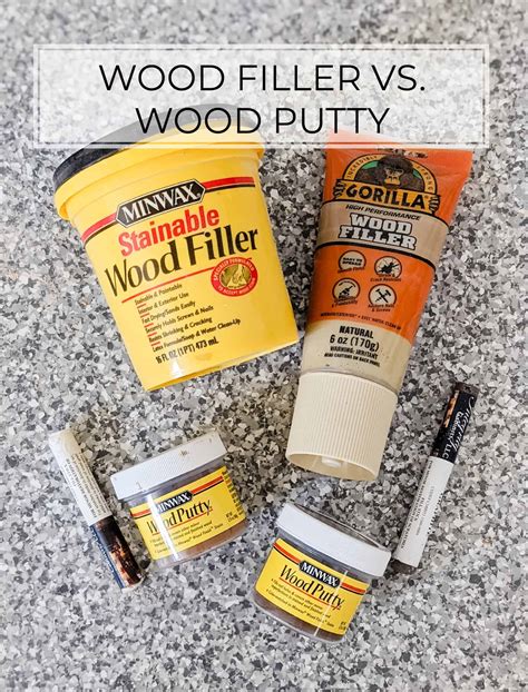 What is the difference between putty and filler?