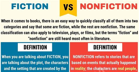 What is the difference between realism and non fiction?