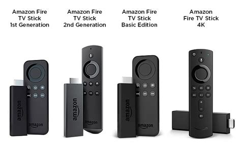 What is the difference between regular Fire Stick and 4K Fire Stick?