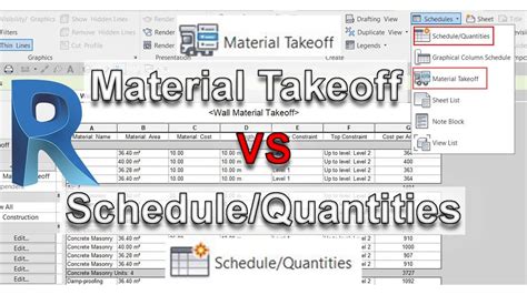 What is the difference between schedule and material take off?