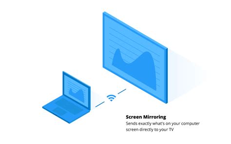 What is the difference between screencast and screen mirroring?