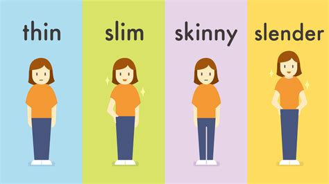 What is the difference between skinny and thin?