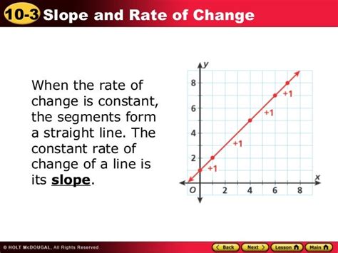 What is the difference between slope and constant?