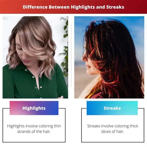 What is the difference between streaks and global highlights?